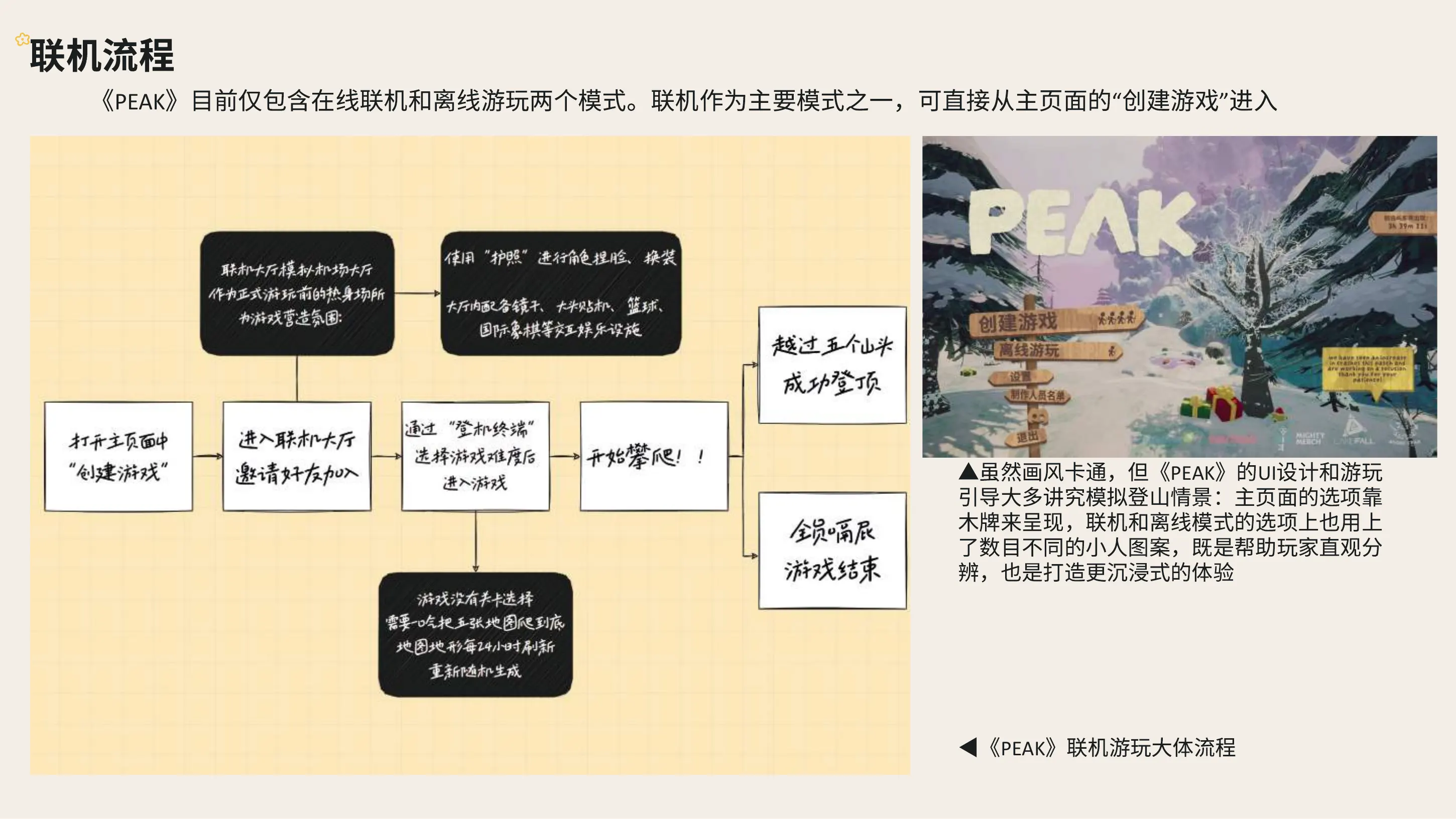 《PEAK》 社交设计洞察第 8 页