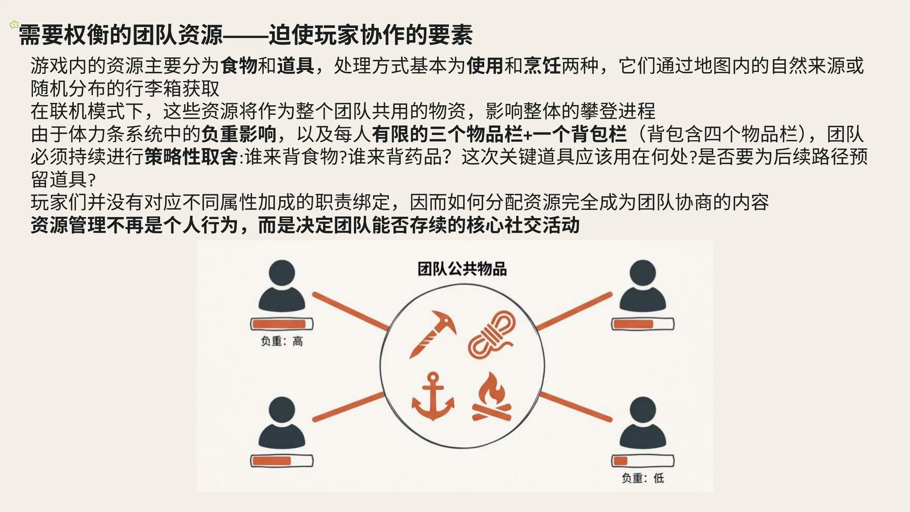 《PEAK》 社交设计洞察第 10 页